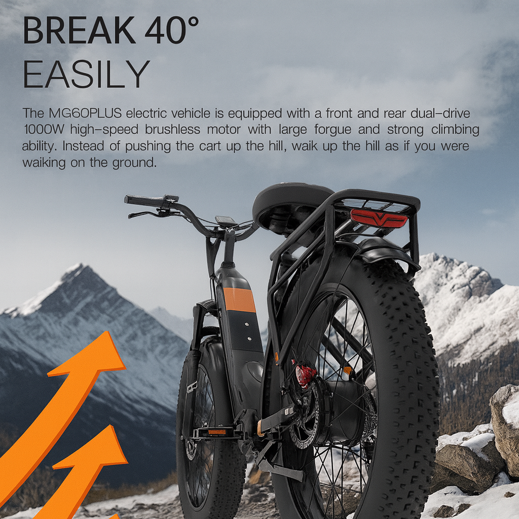 TorqueMaxx All-Terrain Electric Bike